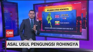 Asal Usul Pengungsi Rohingya di Aceh