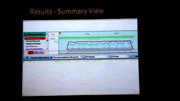 .Net Performance Diagnostic Training Webinar - Part 5 of 5 - Intertech