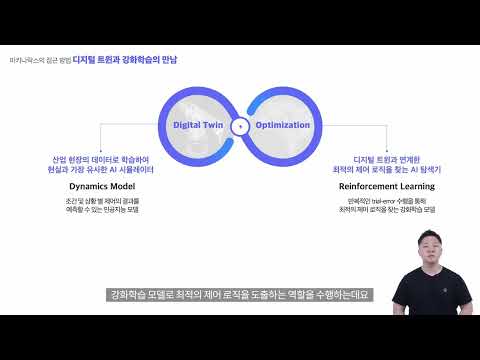 MRX CtRL과 함께 산업 현장을 위한 최적의 제어 로직 찾기 제어최적화 