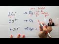 Understanding Half Equations in Electrolysis