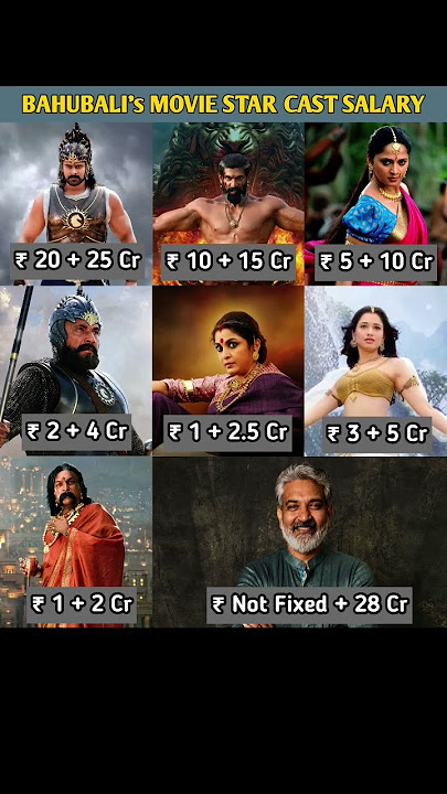 Bahubali's Star Cast Salary ll #bahubali2 #prabhas #ranadaggubati #ssrajamouli #southmovie #film