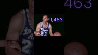 Elgin Baylor is the Los Angeles Lakers all-time leader. #elginbaylor #hof #basketball #nba