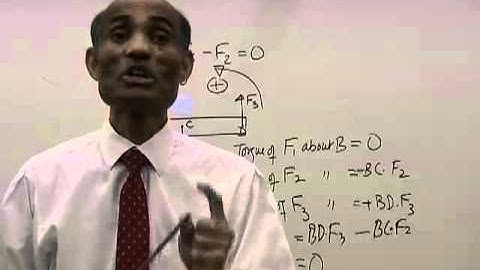 PHY2048 Lesson 4 4a Conditions of Equilibrium ii