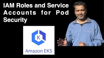 Implementing the Principle of Least Privilege in Amazon EKS with Service Accounts and IAM Roles