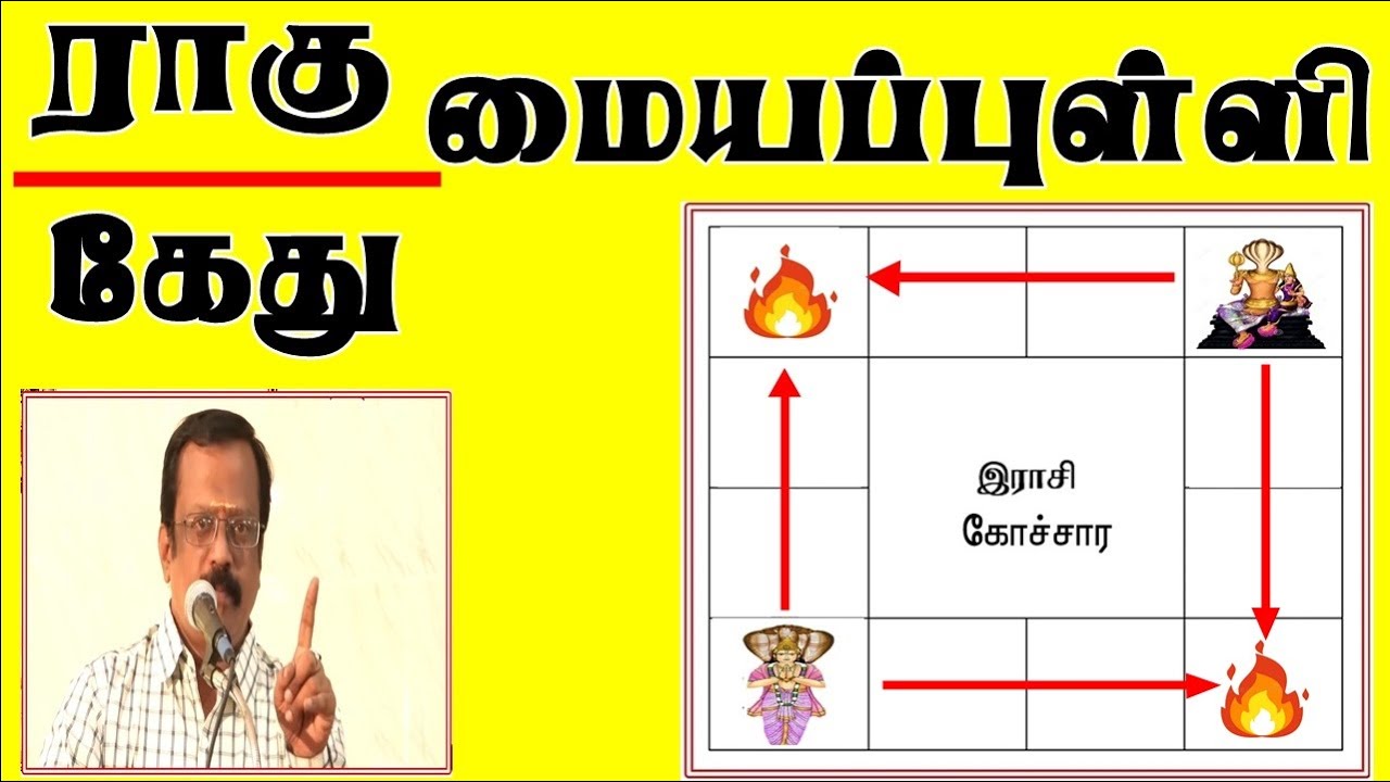 ராகு - கேது மையப்புள்ளி ராசசிய பரிகார கோவில் Rahu Kethu Centerpoint  Remedy Kovil