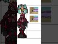 The Binding of Isaac Texturepack top 3 #repentance #tboi #isaac