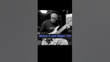 “Super blues scale” Bass exercise