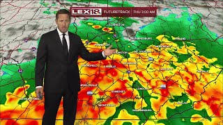 Severe Storms and Heavy Rain Midweek