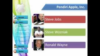 Tugas KetKom -Apple Inc.wmv