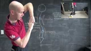 How to Fix Your Scoliosis with Stretching and Exercise | Edward Paget
