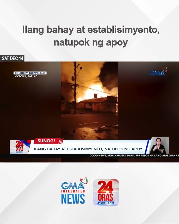 Ilang bahay at establisimyento, natupok ng apoy | 24 Oras Weekend
