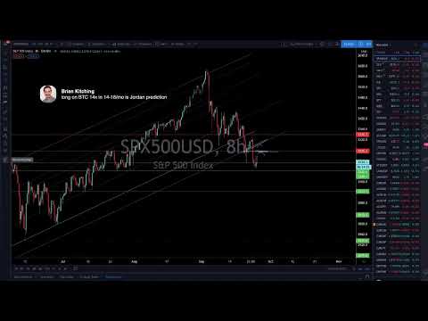 Live Trading & Chart Analysis – Stock Market, Gold & Silver, Bitcoin – NY Session September 24, 2020