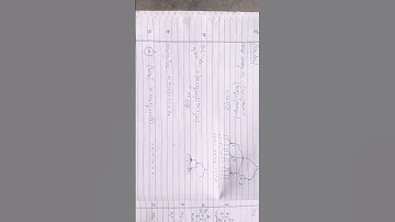 ESR hyperfine splitting of Ch3/CH3CH2/CH3CH2CH3/CH3Ch2ch2 radical/M.sc #chemistry  spectroscopy