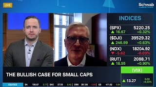 SmallCaps Remain Undervalued