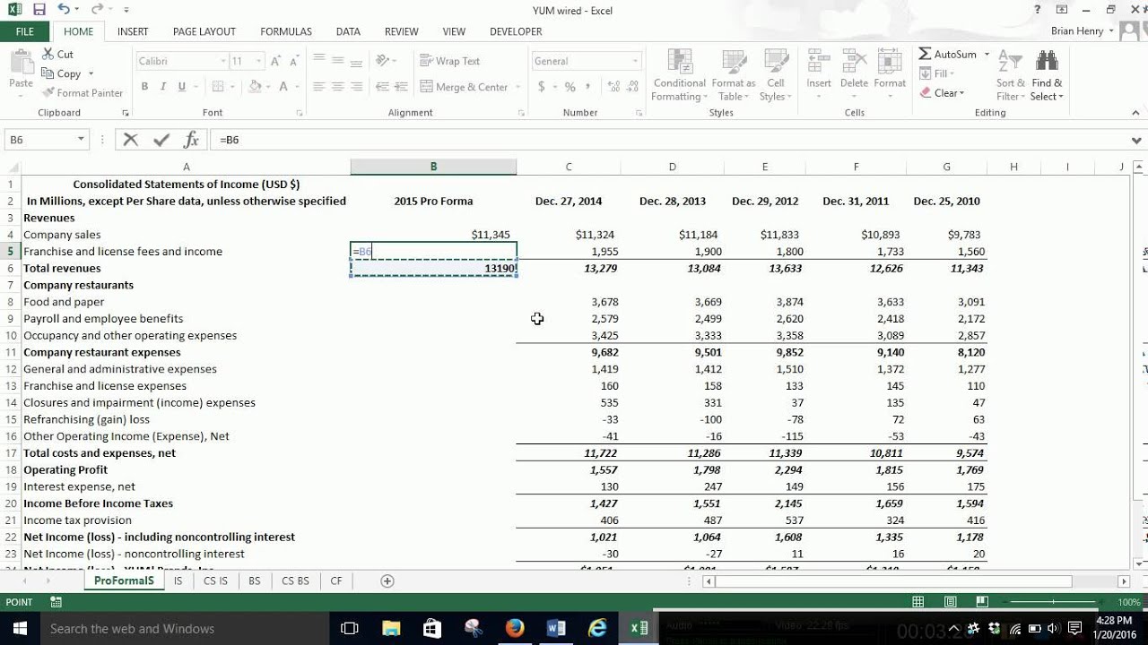 pro forma income statement percent of sales excel 2013 youtube cash flow format for banks