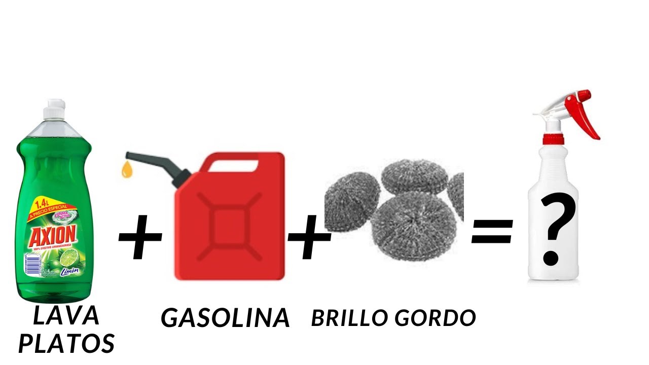 Crea un súper desengrasante para piezas auto motris degreaser for auto motor parts 