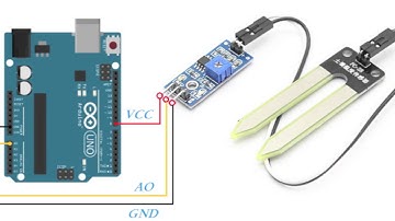 AUTOMATIC PLANT FERTILIZATION, BASE ON SOIL HUMIDITY UTILISING YL-69 SENSOR