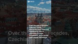 OECD Economic Surveys: Czechia 2025