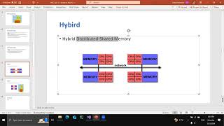 HPC Lab 3 | FCIS by Karim Ramadan (Fathy) 1,317 views 2 months ago 32 minutes