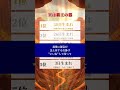 宇宙に愛されている人