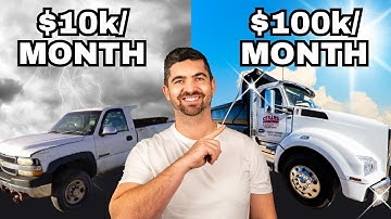 How to Scale a Concrete Company to $100,000/MO (Profitably)