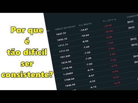 Vídeo: Por que é difícil permanecer consistente?