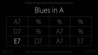 Blues in A (90bpm) : Backing track chords