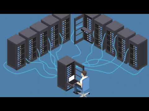 How to Test