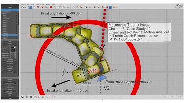 Virtual CRASH | Motorcycle T-bone Crash | Point Mass Approximation