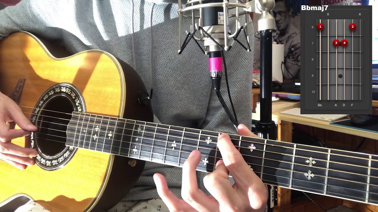 Duckwrth Crush (Guitar Tutorial) YouTube