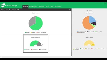 Digi Remote Manager - Device Health Dashboard