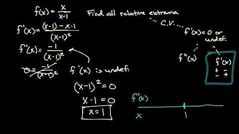 Relative Extrema of Rational Function