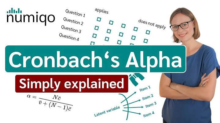 Cronbach's Alpha (Simply explained)