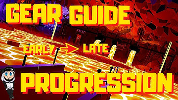 Knighthood: Gearing Progression!