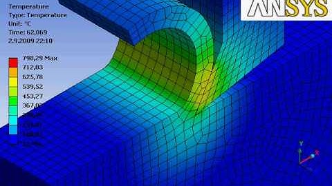 ANSYS Finite Element Method Cutting Temperature Animation Zoom Mesh