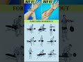 Best Forearm Workout..#gym #exercise #forearms #viral#trending #video #3danimation #motivation#video