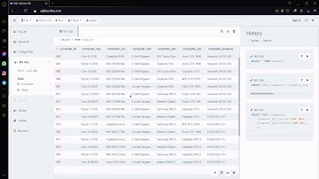 Event Driven Finals Task Performance BT-502