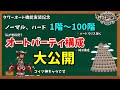 長年かけて辿り着いたタワーほぼ全階層フルオートで回れる普段使いパーティ公開！「ノラ」はタワーにおいて最強なんだよな…【サマナーズウォー】