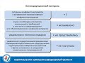 Антикорупционная работа Избирательной комиссии Свердловской области в 2020 году