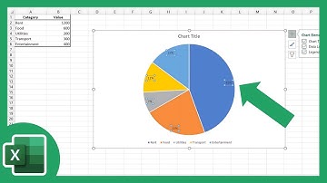 How to Create A Pie Chart in Excel (With Percentages)