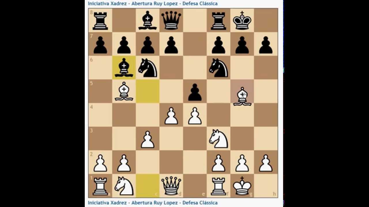 Xadrez para iniciantes: Entenda a jogada Ruy-Lopez