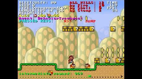 CS 387 - Mario AI Behavior Trees