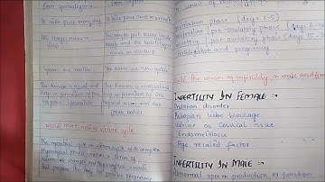 XII ZOOLOGY SOLVED SHORT QUESTIONS OF  PRACTICAL CENTER COMPREHENSIVE PAPER (BOY