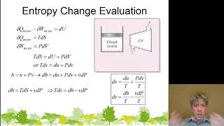 MET 320 Entropy Change Evaluation