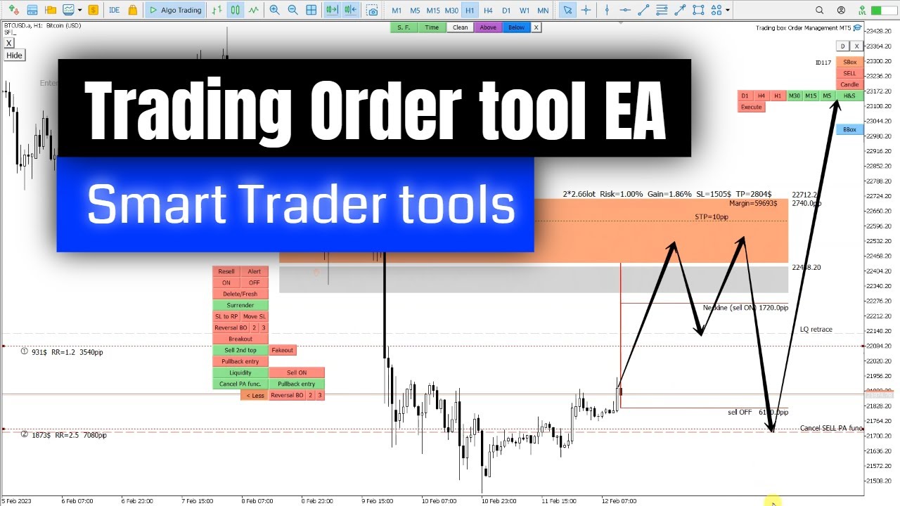 Trader tools. Инструменты трейдера. stb trading. tools trade world. recovery software trading llc.