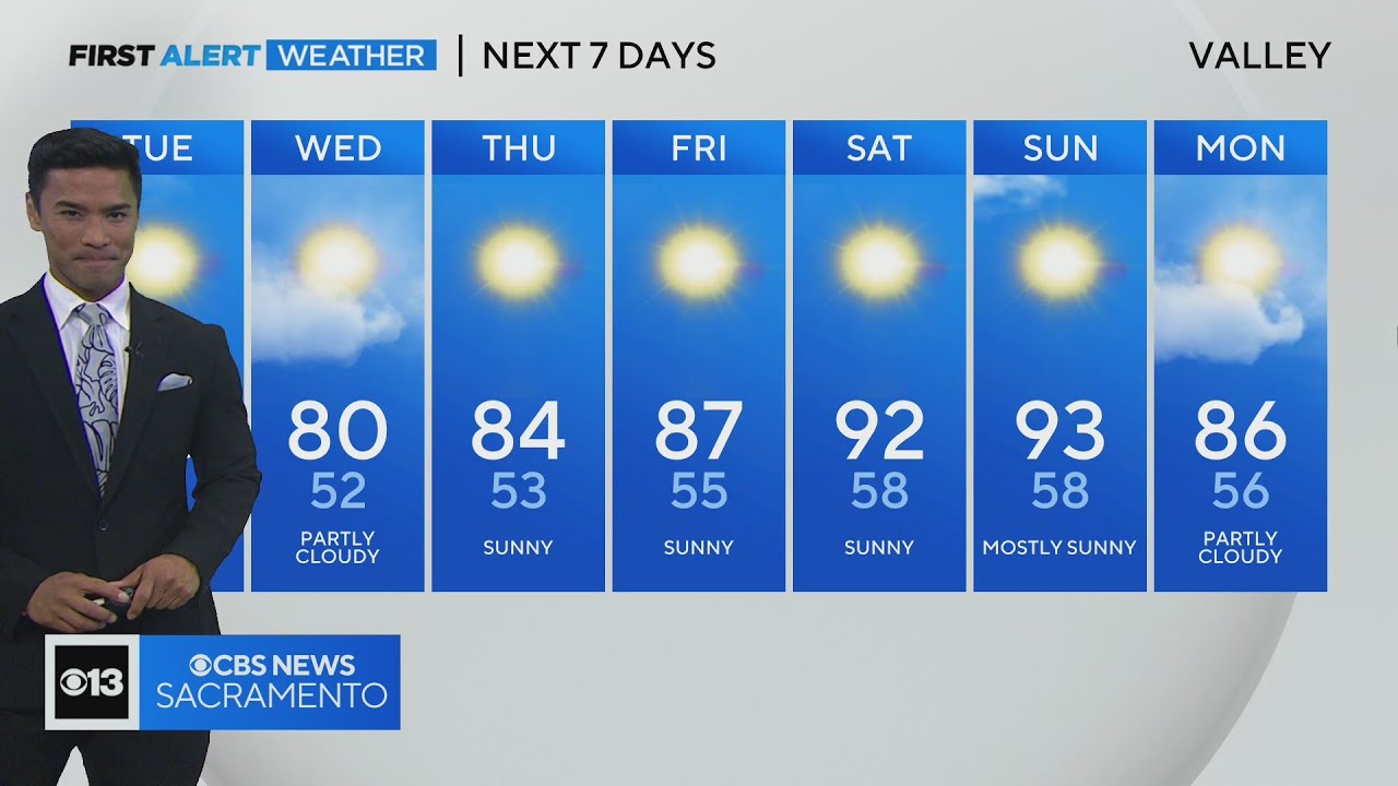 Monday evening forecast: May 29, 2023 - YouTube