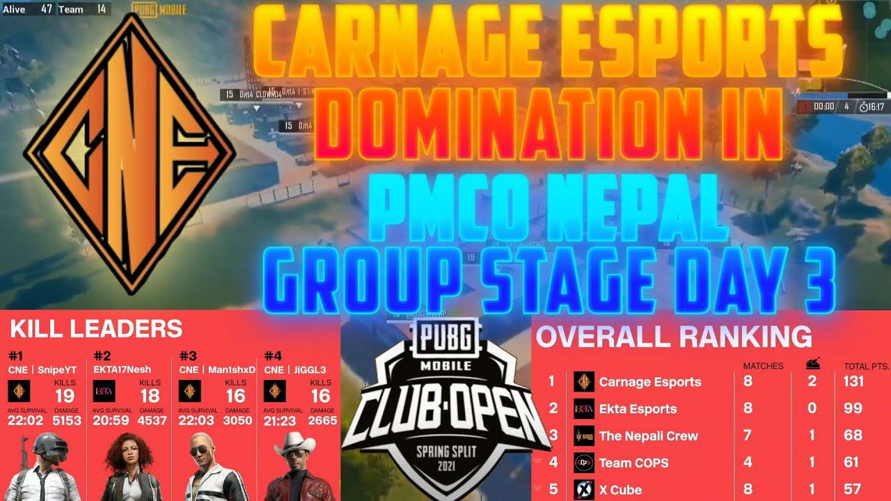 CARNAGE ESPORTS DOMINATING 🔥 BUT MISSES CHICKENS 😟 || PMCO NEPAL GROUP STAGE DAY 3 - GAURABYT ||