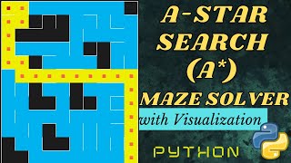 A-Star A* Search in Python [Python Maze World- pyamaze] screenshot 3