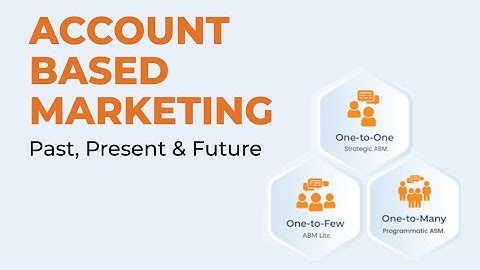 Mastering Account Based Marketing: The Ultimate Guide to Winning High-Value Customers