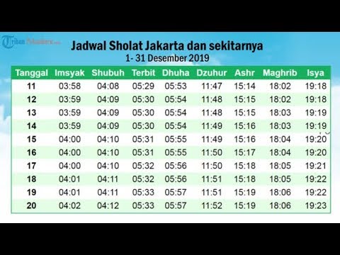 Jadwal Sholat Jakarta dan Sekitarnya 1-31 Desember 2019 - YouTube